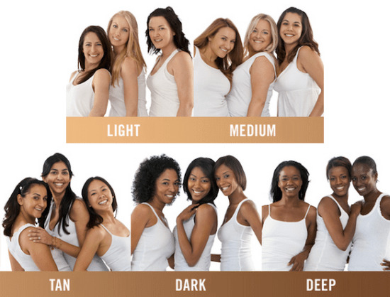 Skin Tone | Glutathione Whitening Pills