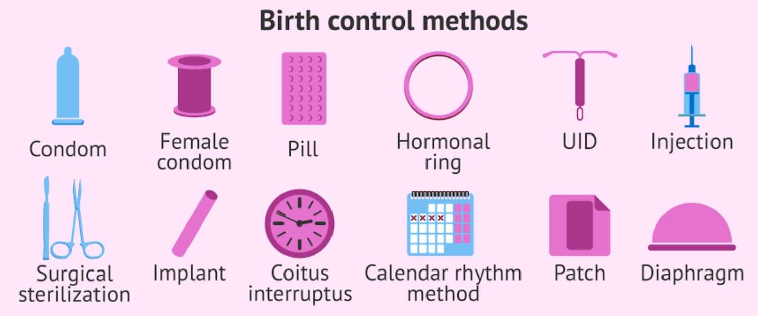 prevent pregnancy and stis prevent pregnancy and stis